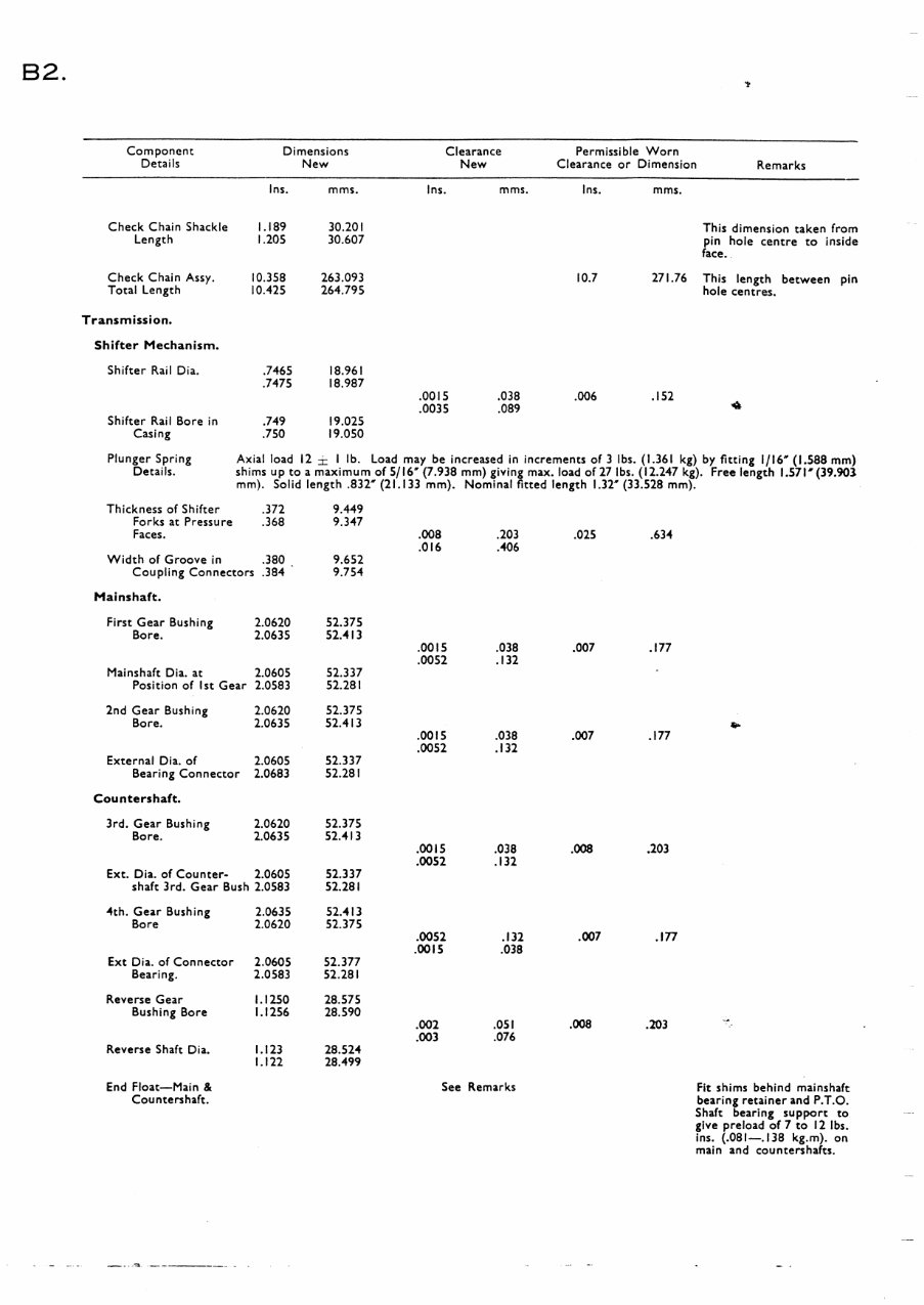 Massey Ferguson MF20 Factory Repair Manual preview img 3