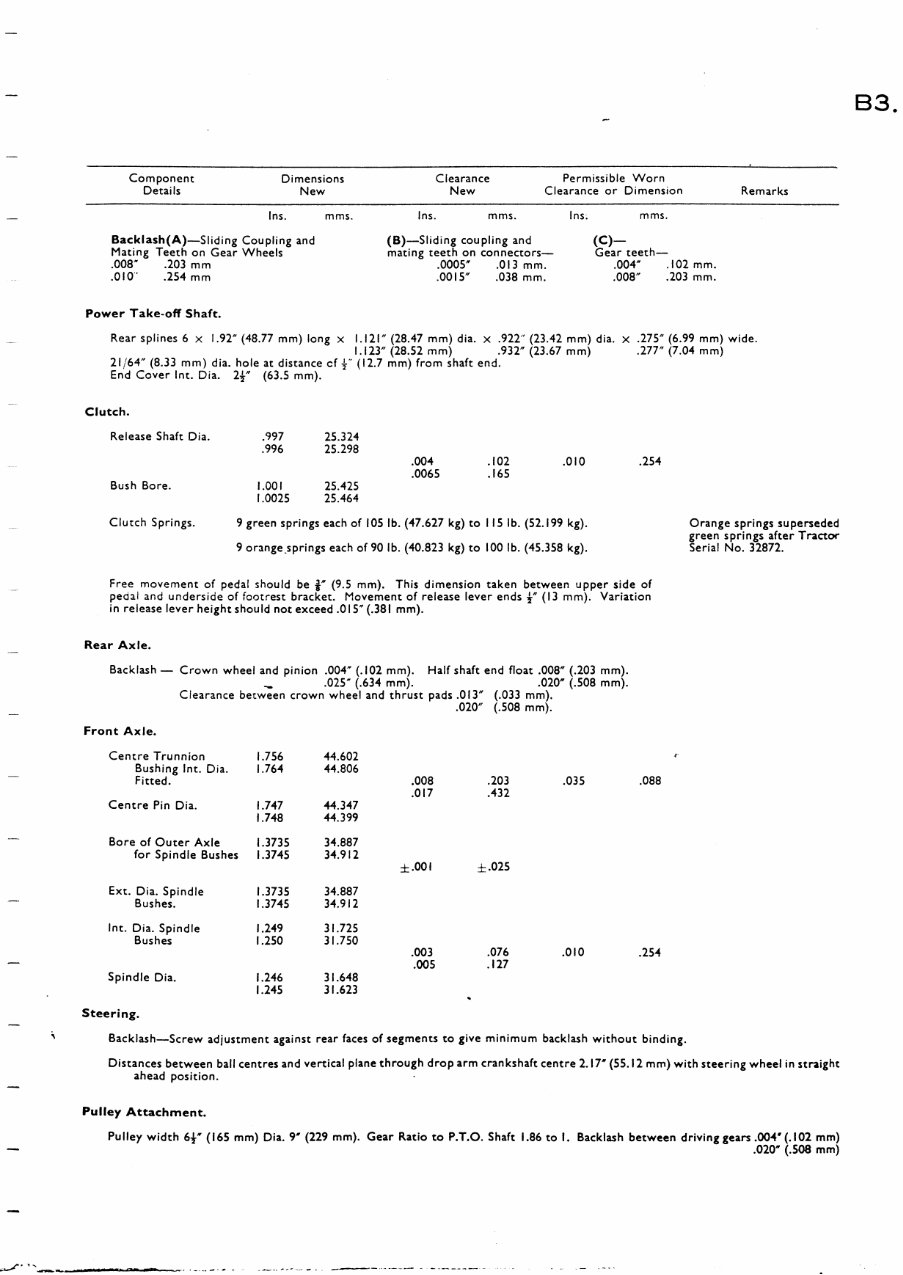 Massey Ferguson MF20 Factory Repair Manual preview img 4