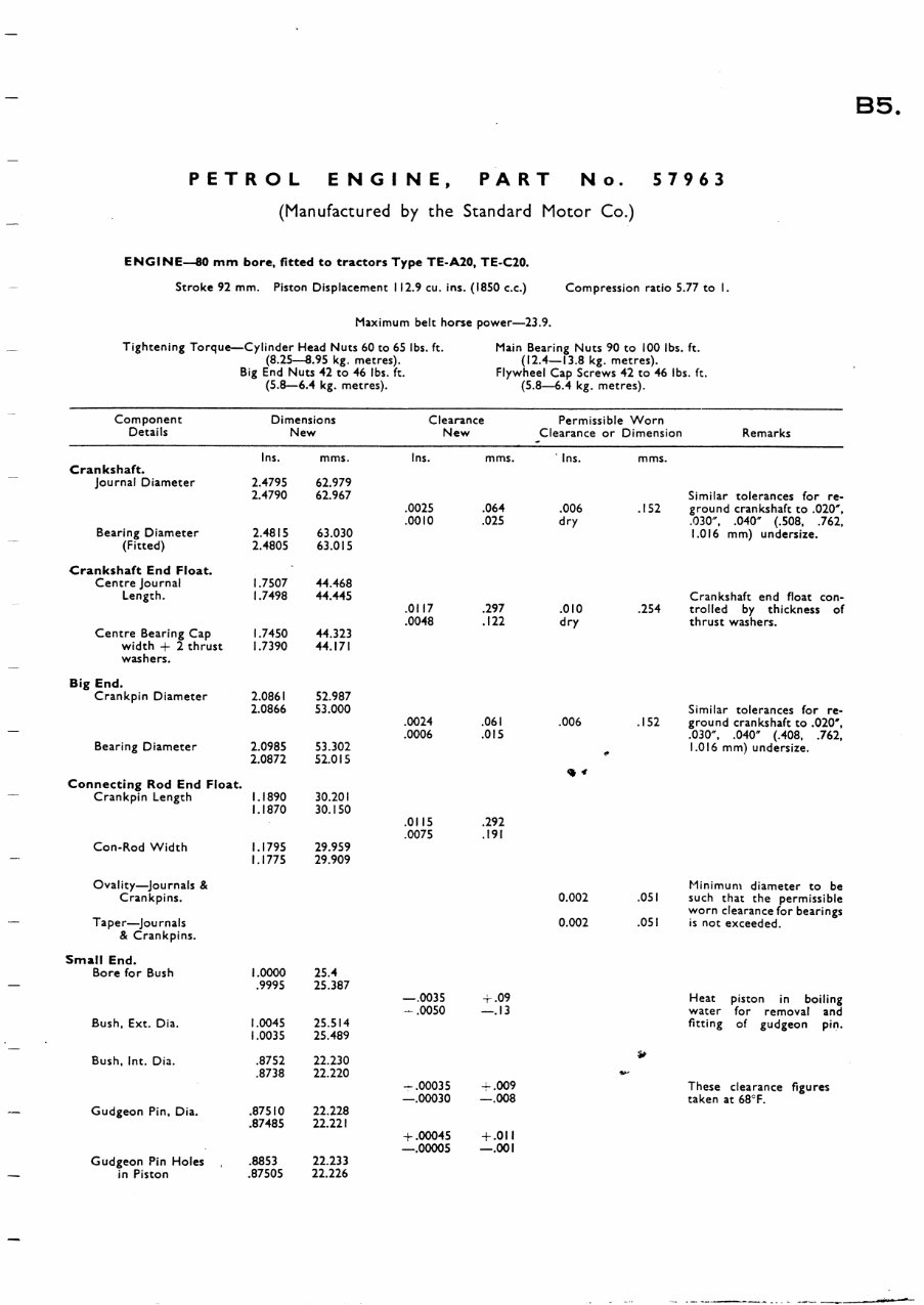Massey Ferguson MF20 Factory Repair Manual preview img 5