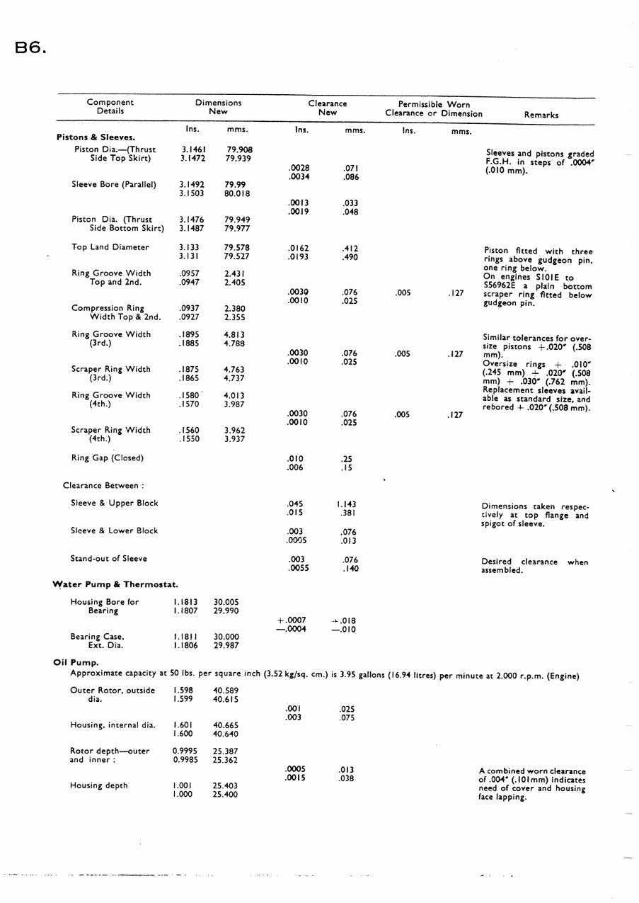 Massey Ferguson MF20 Factory Repair Manual preview img 6