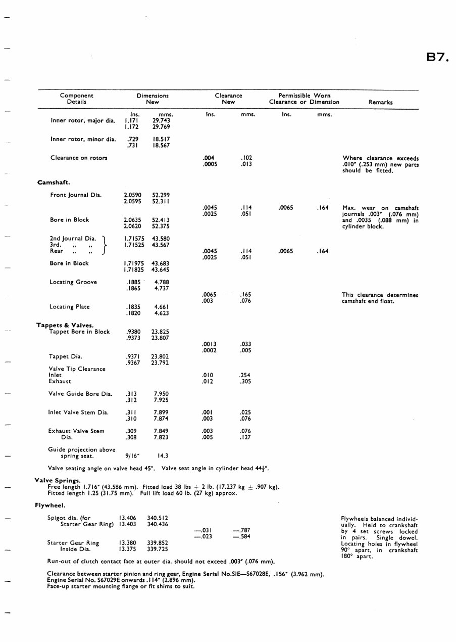 Massey Ferguson MF20 Factory Repair Manual preview img 7