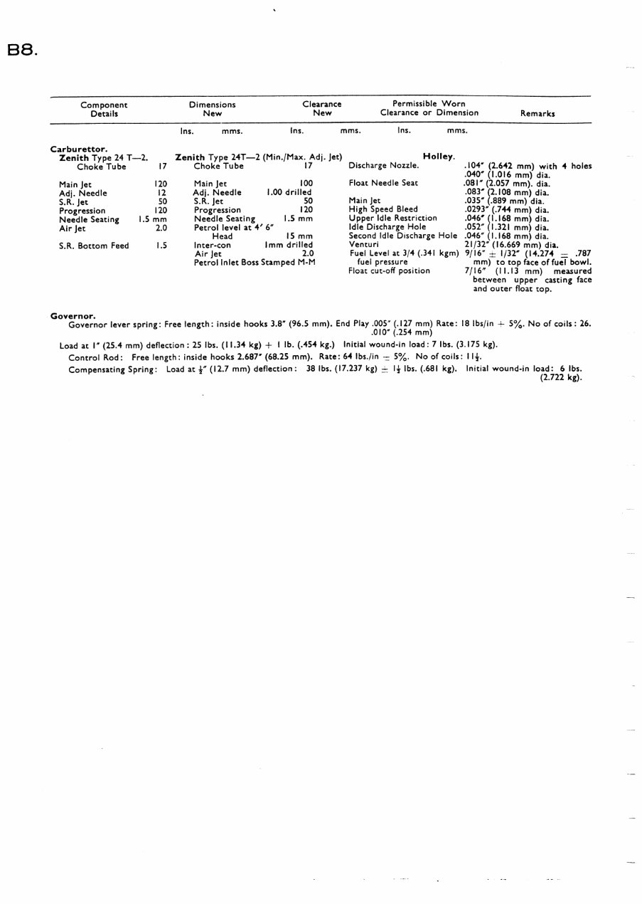 Massey Ferguson MF20 Factory Repair Manual preview img 8