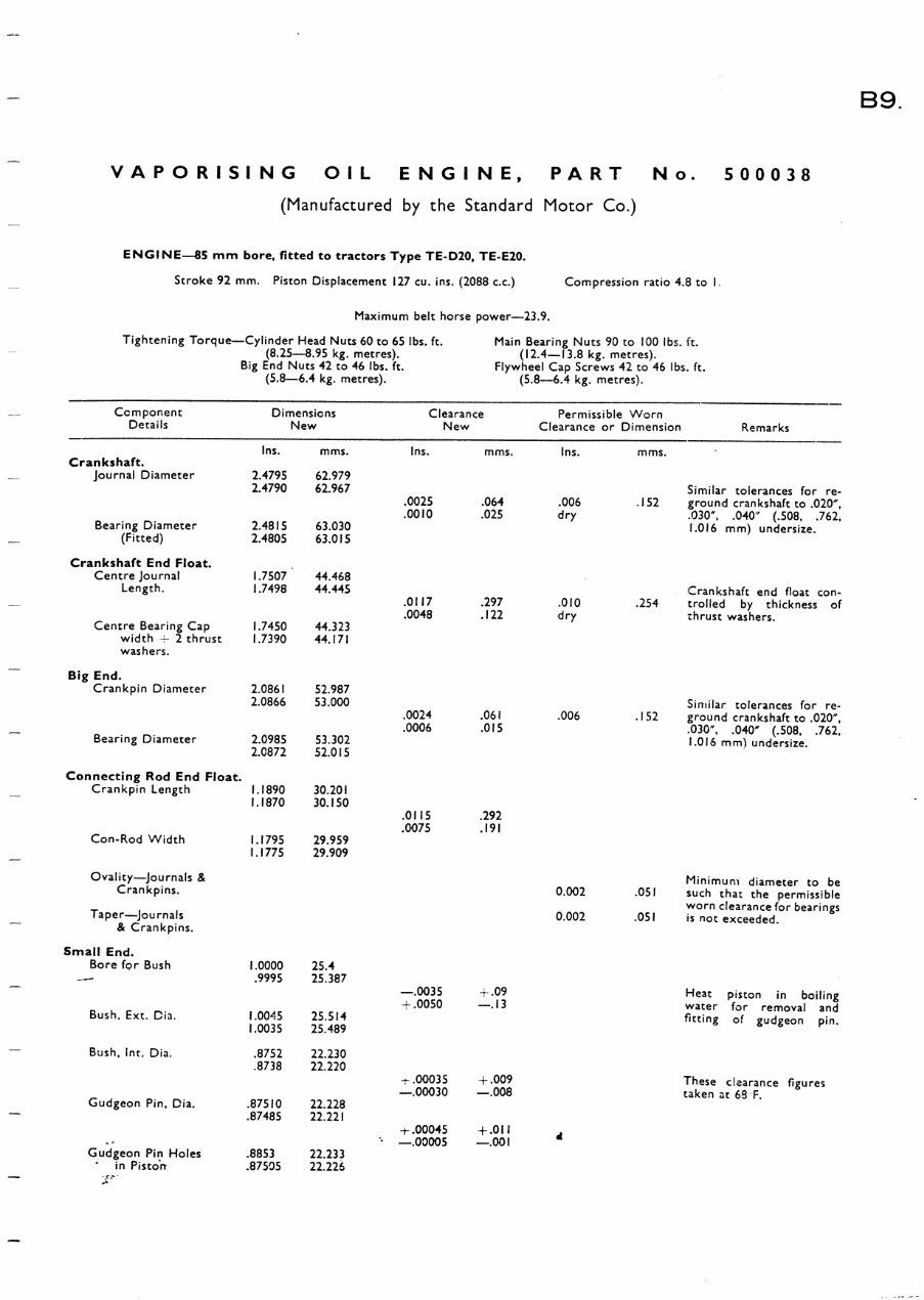 Massey Ferguson MF20 Factory Repair Manual preview img 9