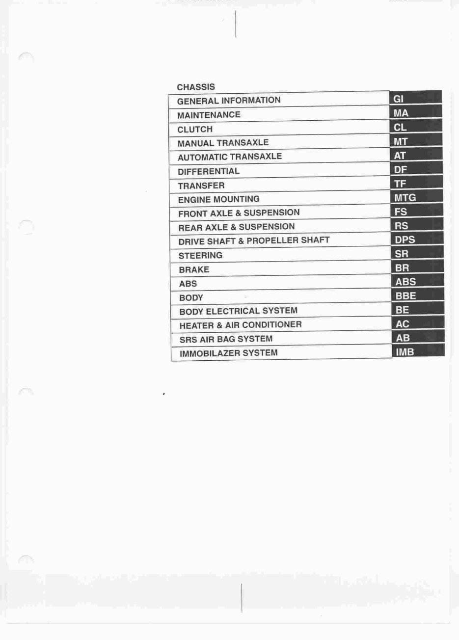 2000-2005 Daihatsu YRV M201 Service & Repair Manual preview img 2