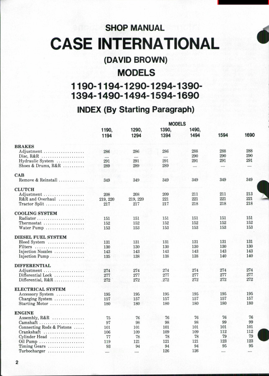 Case IH 1394 Service Repair Workshop Manual preview img 1
