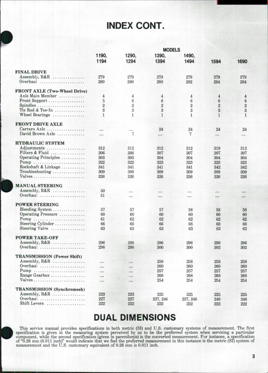 Case IH 1394 Service Repair Workshop Manual preview img 2