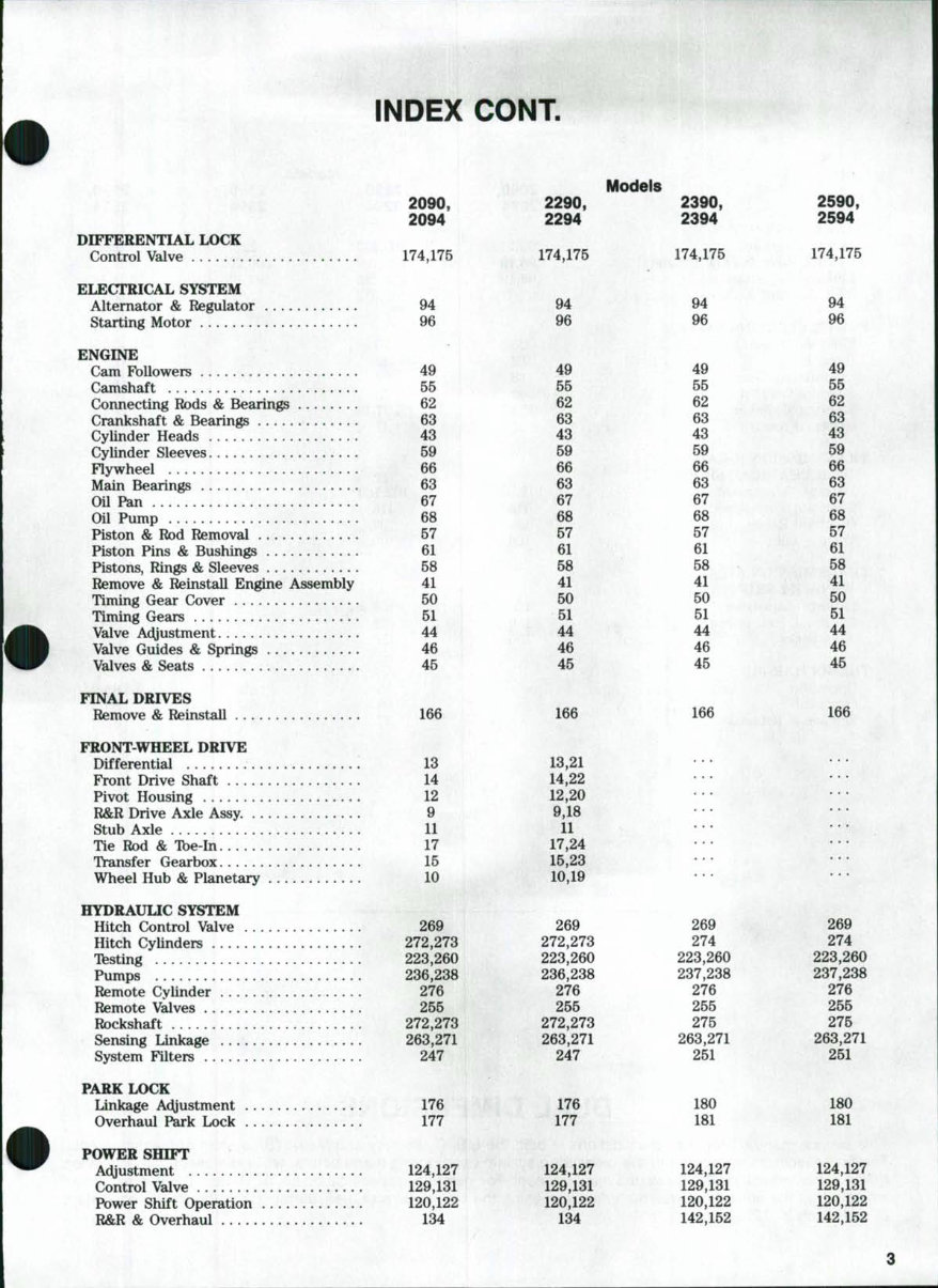CASE 2290 Tractor Workshop Repair Service Manual preview img 2