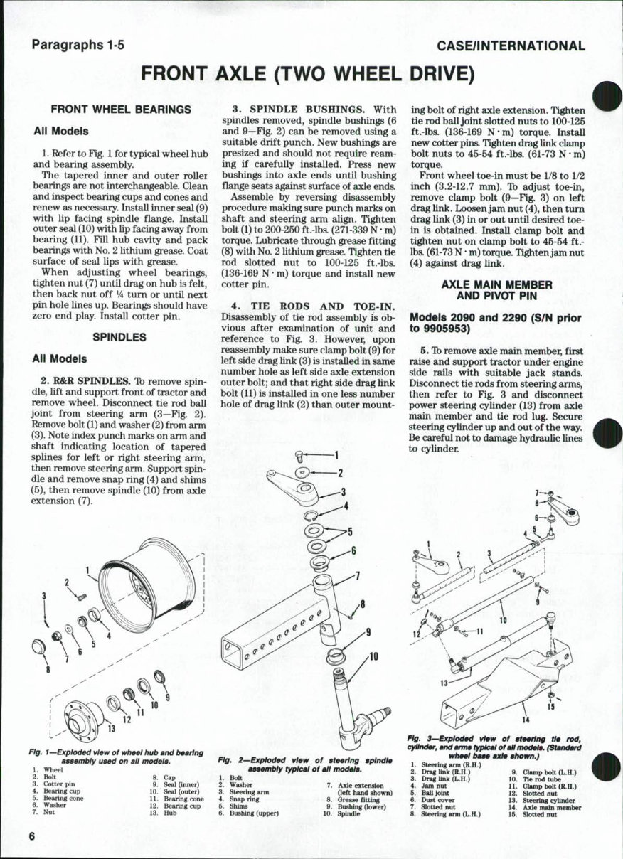 CASE 2290 Tractor Workshop Repair Service Manual preview img 5