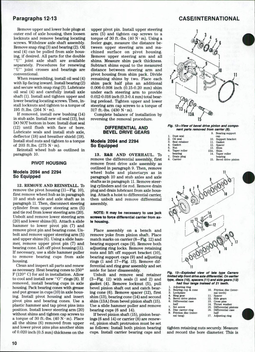 CASE 2290 Tractor Workshop Repair Service Manual preview img 9