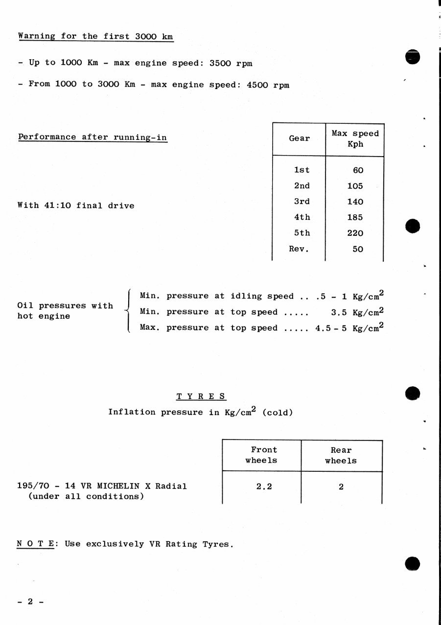 1975 Alfa Romeo Montreal Service & Repair Manual preview img 6