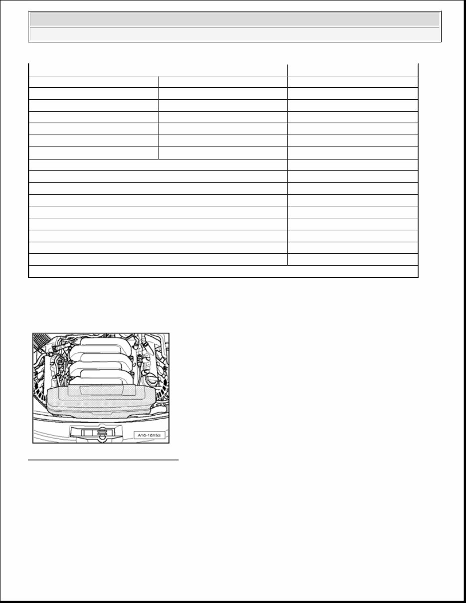 2007 Audi A6 (C6) Service & Repair Manual preview img 9