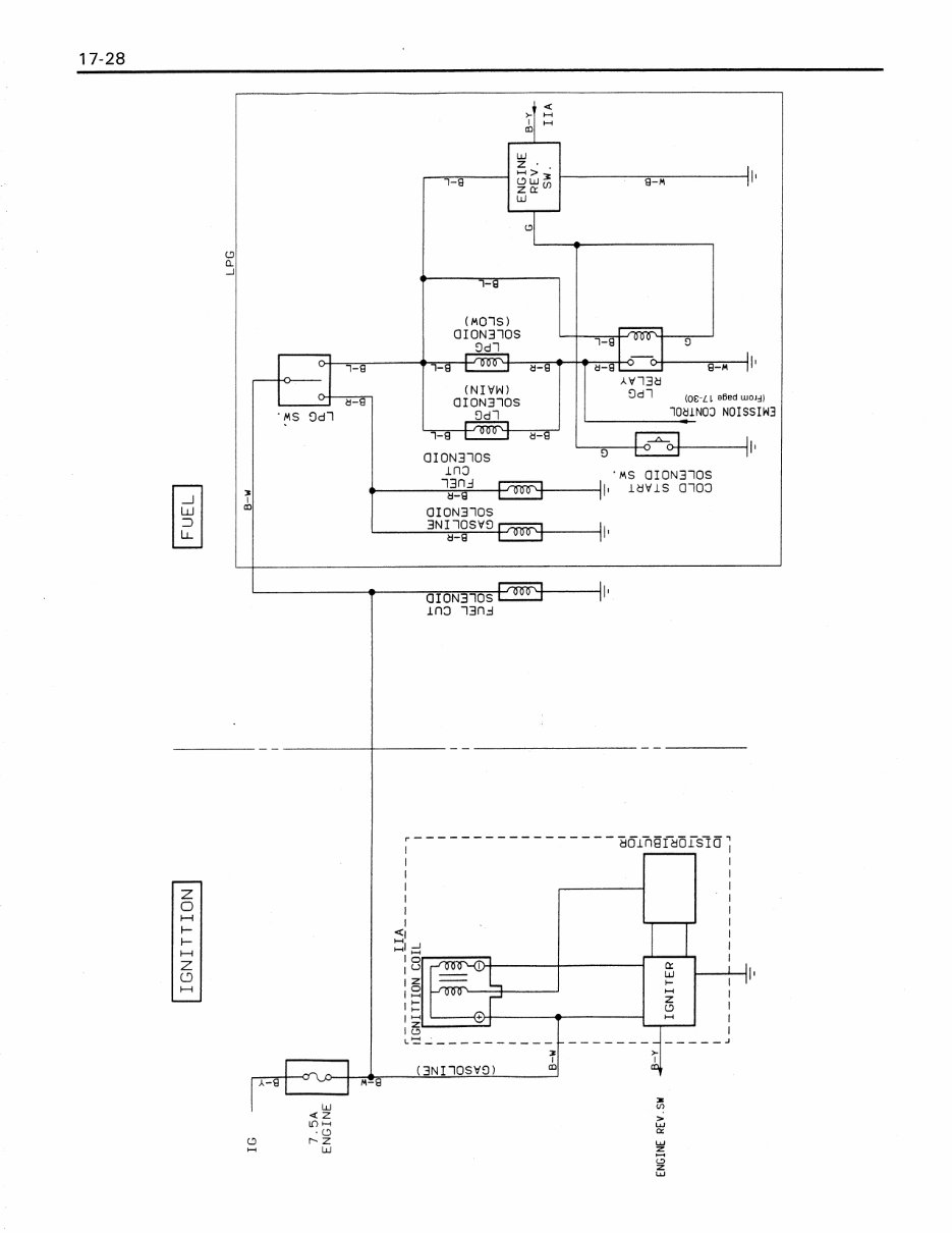 Toyota 6FD25 Forklift Factory Service & Work Shop Manual preview img 4