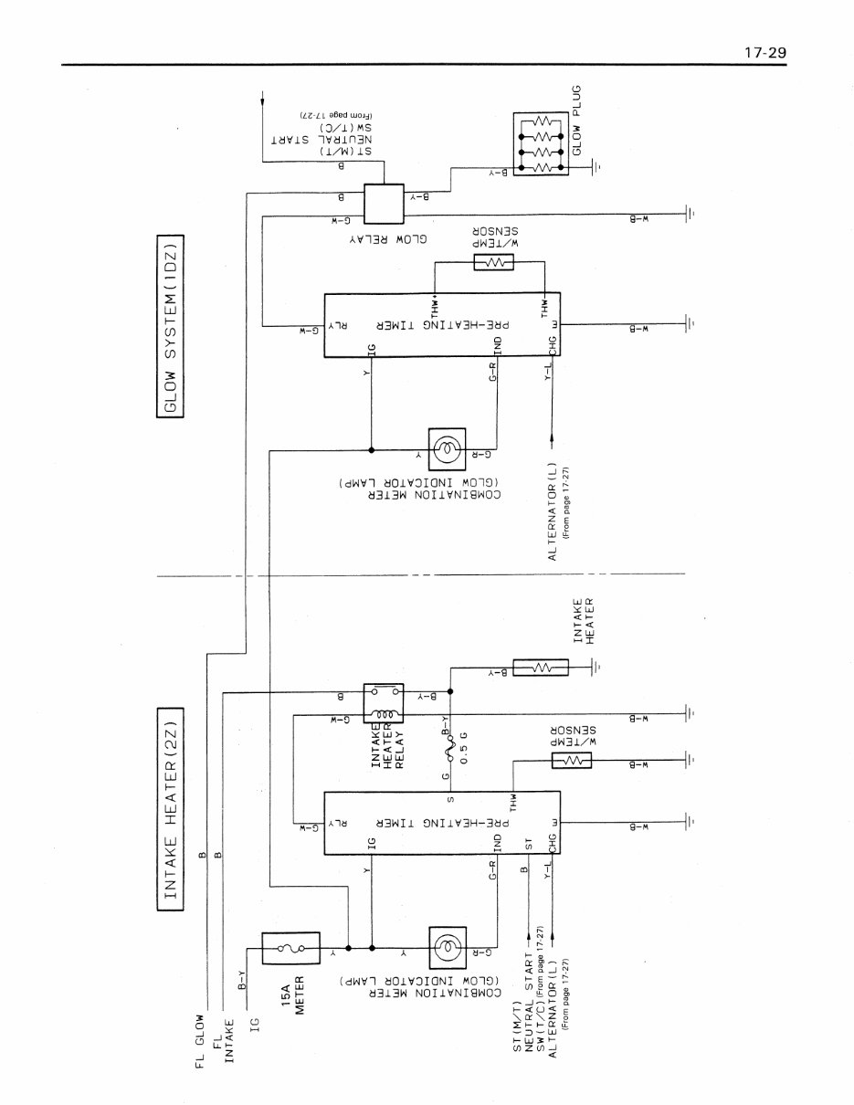 Toyota 6FD25 Forklift Factory Service & Work Shop Manual preview img 5