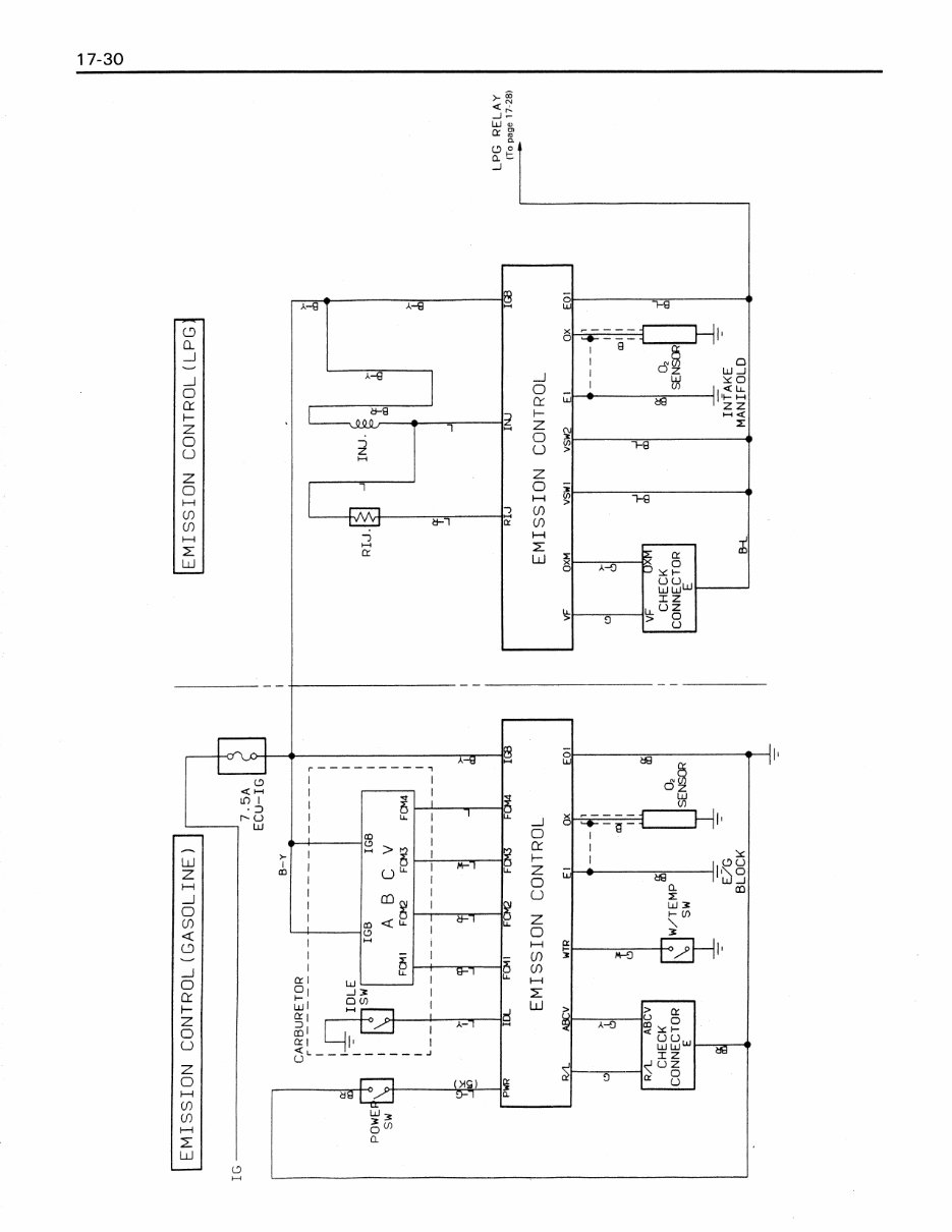 Toyota 6FD25 Forklift Factory Service & Work Shop Manual preview img 6