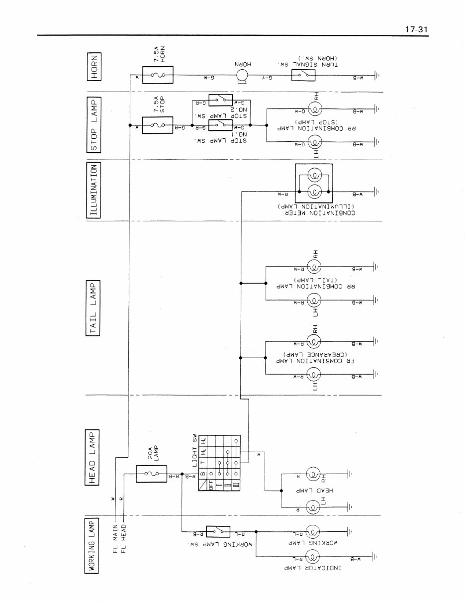 Toyota 6FD25 Forklift Factory Service & Work Shop Manual preview img 7