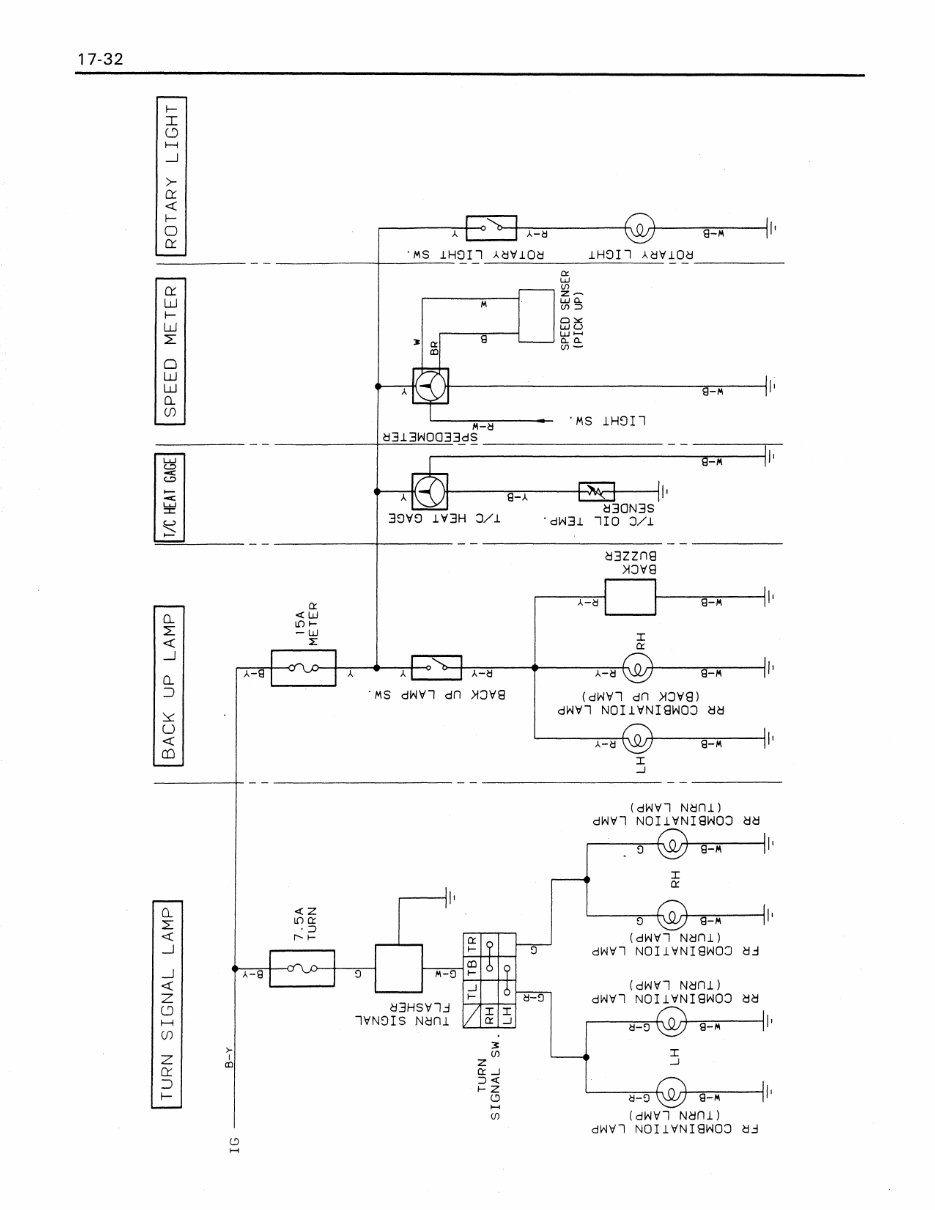 Toyota 6FD25 Forklift Factory Service & Work Shop Manual preview img 8