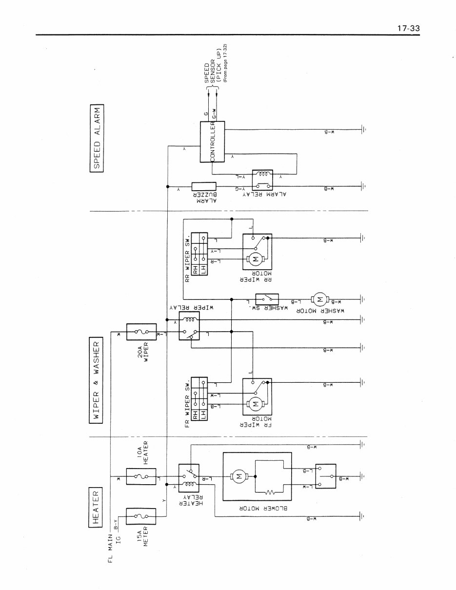 Toyota 6FD25 Forklift Factory Service & Work Shop Manual preview img 9