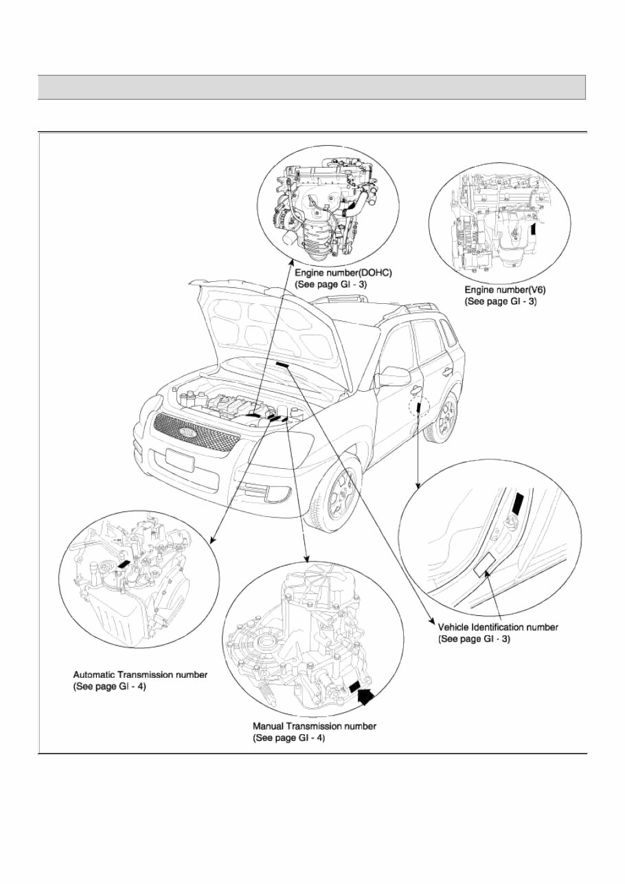 1997 KIA Sportage Service & Repair Manual preview img 1