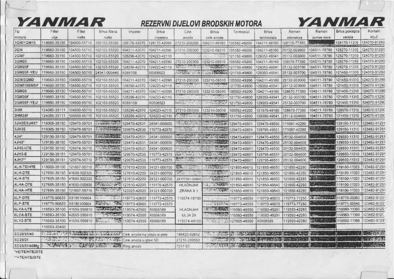 YANMAR Marine Diesel Engine Service Repair Manual preview img 1