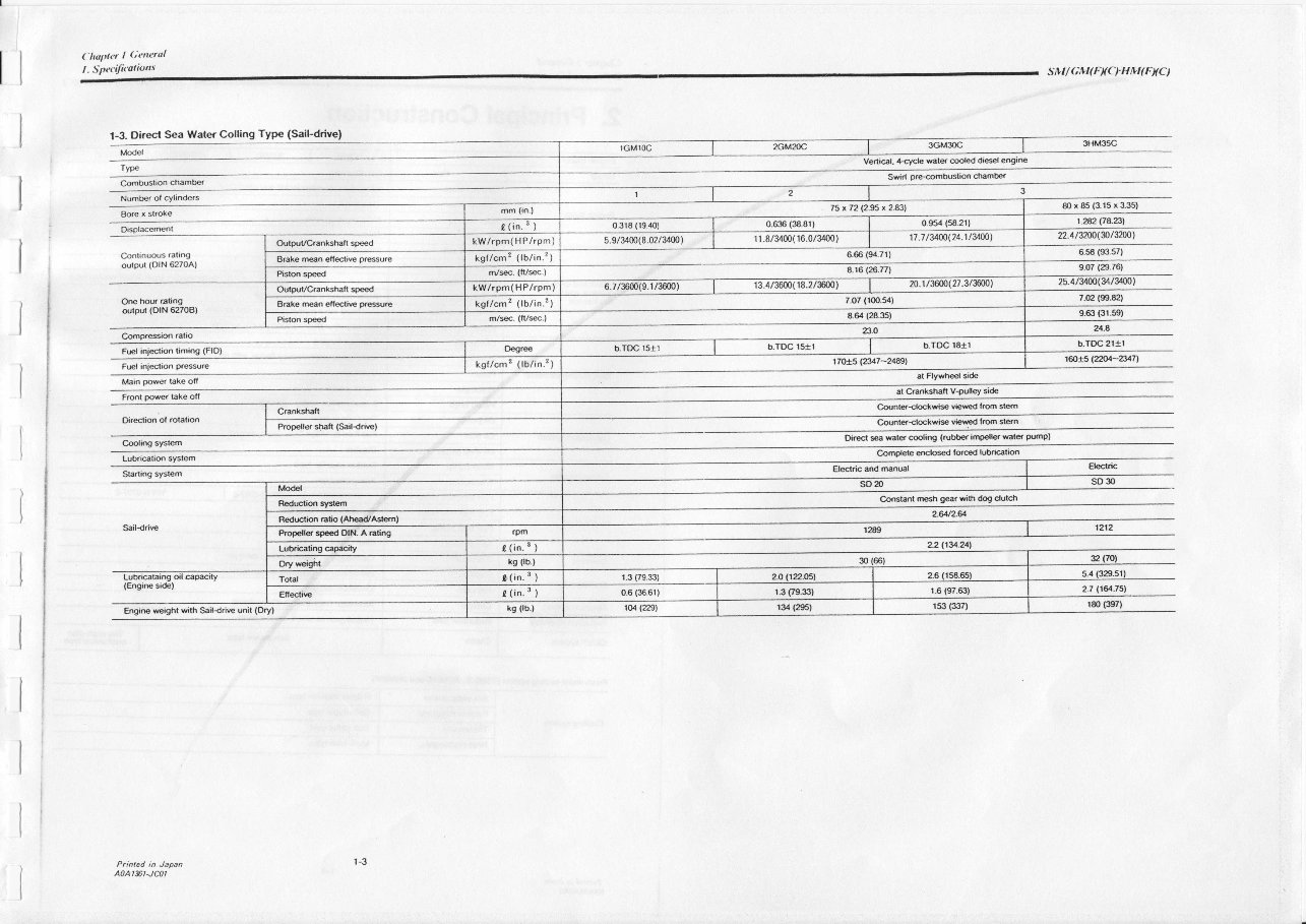 YANMAR Marine Diesel Engine Service Repair Manual preview img 10