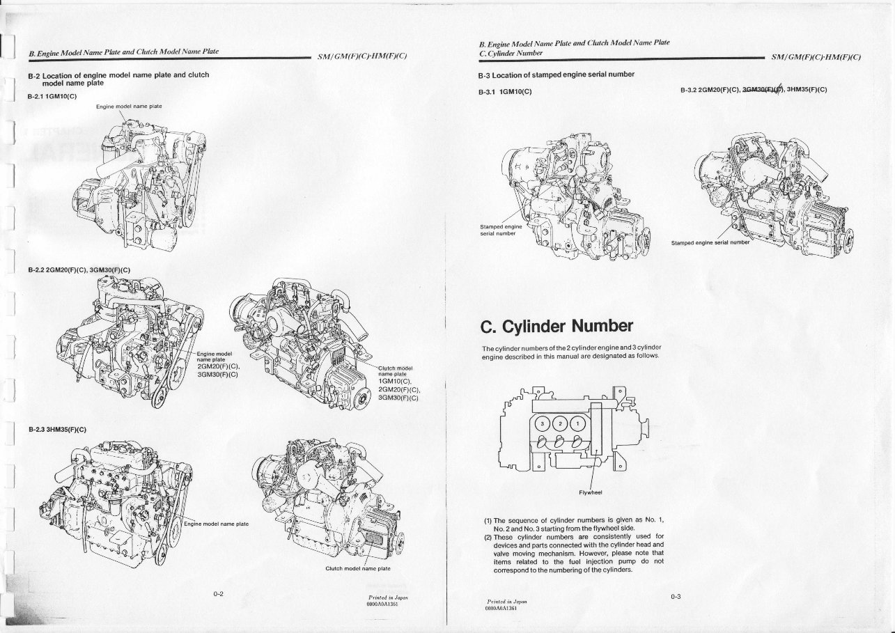 YANMAR Marine Diesel Engine Service Repair Manual preview img 4