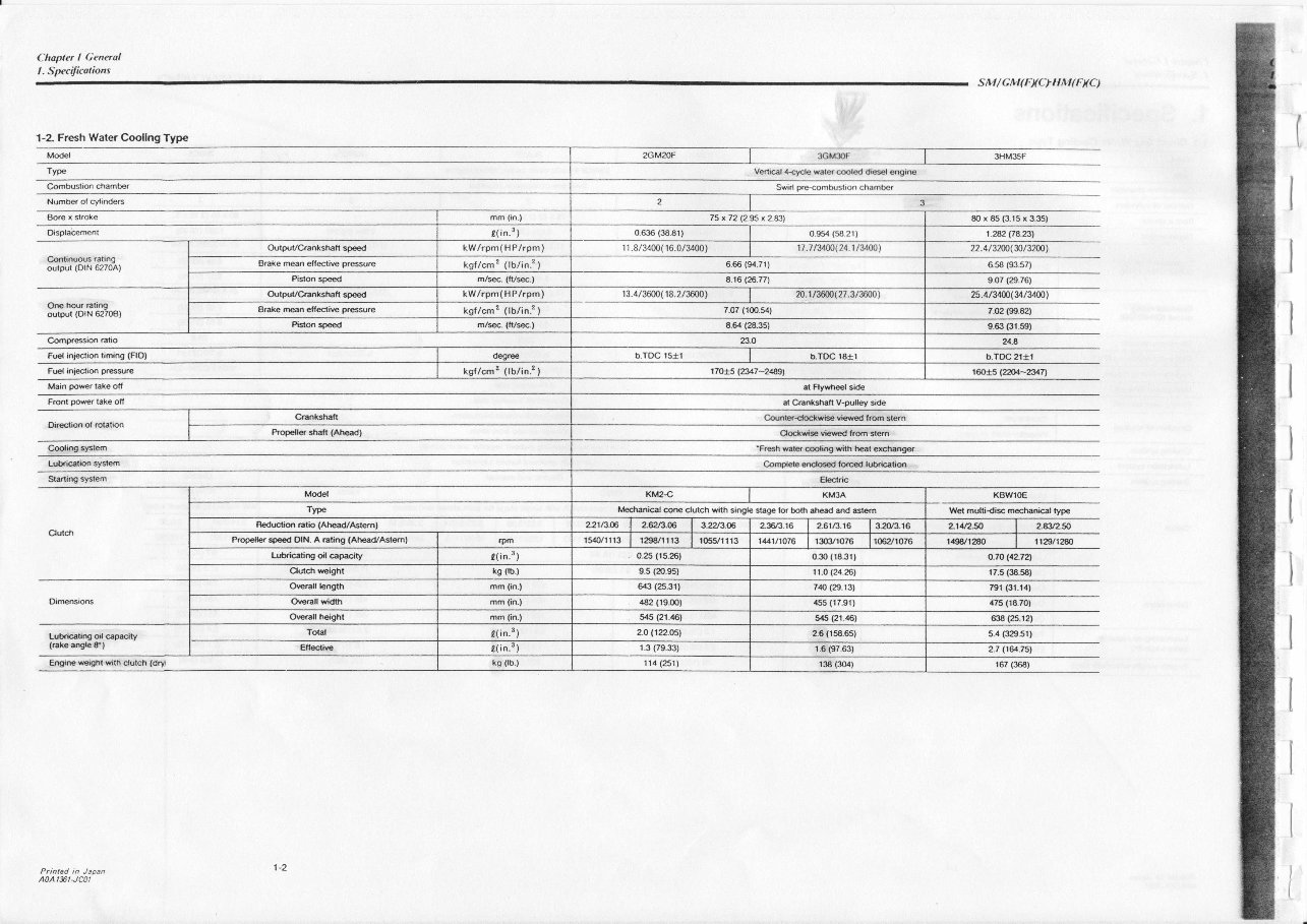 YANMAR Marine Diesel Engine Service Repair Manual preview img 7