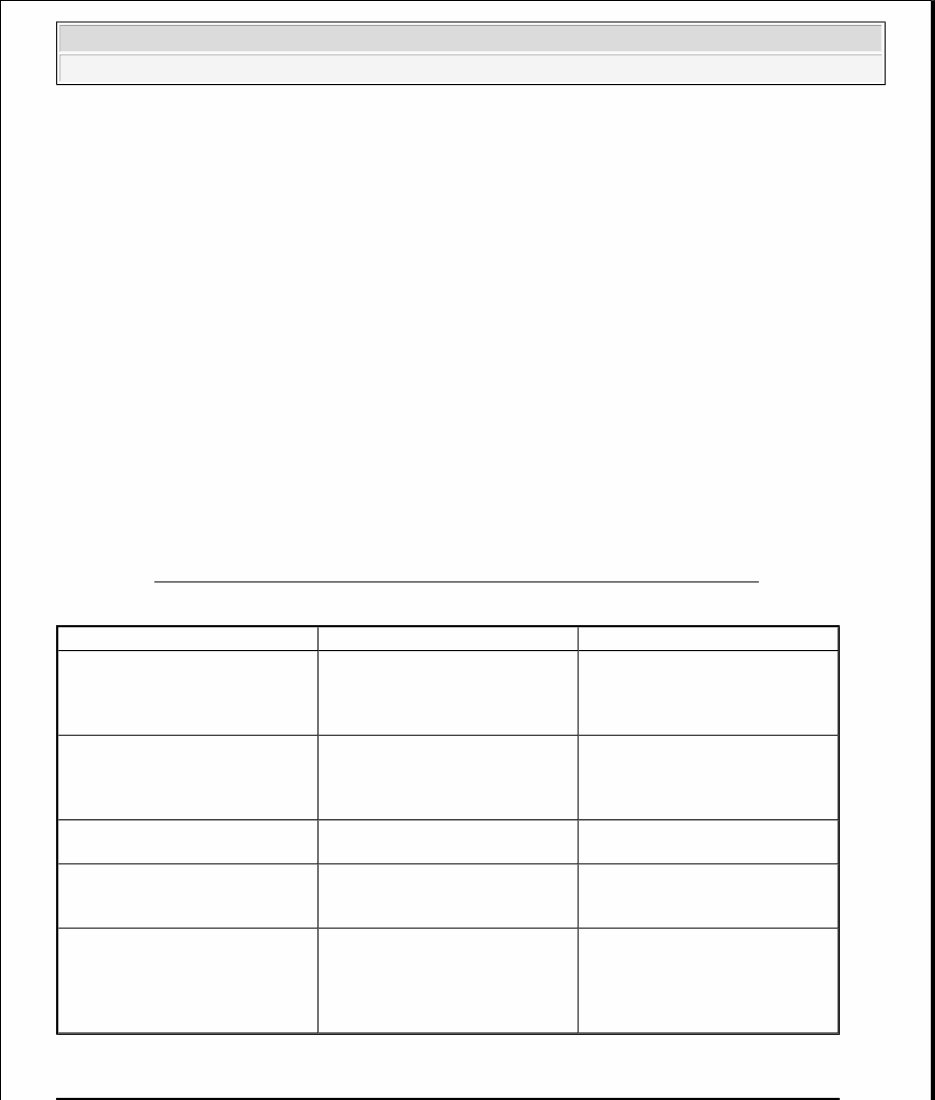 2007-2009 Dodge Nitro Service & Repair Manual preview img 4