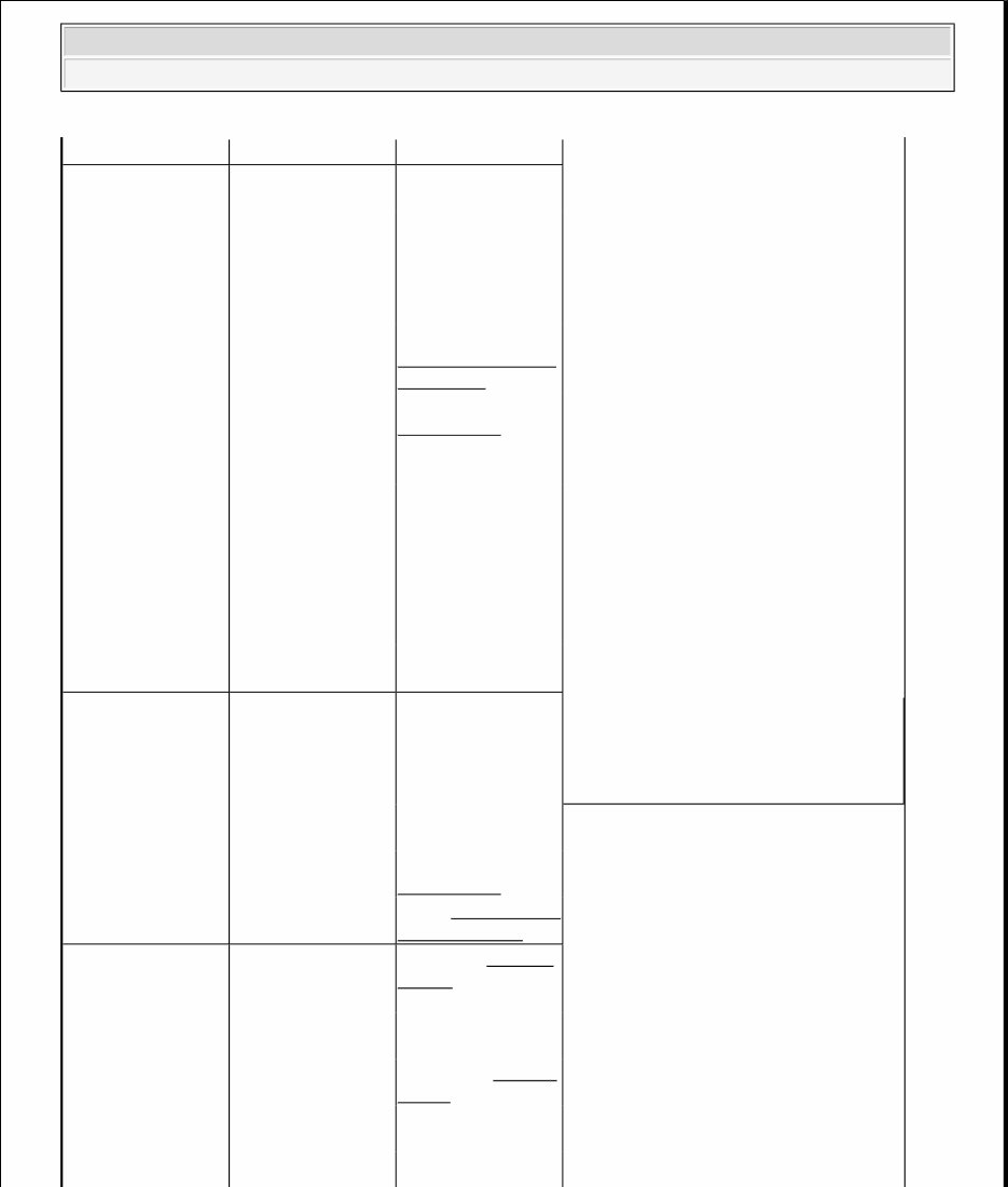 2007-2009 Dodge Nitro Service & Repair Manual preview img 6