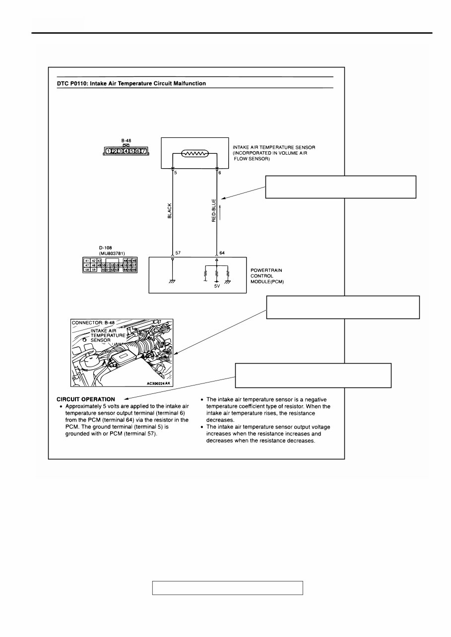 2002 MITSUBISHI ECLIPSE Service and Repair Manual preview img 8
