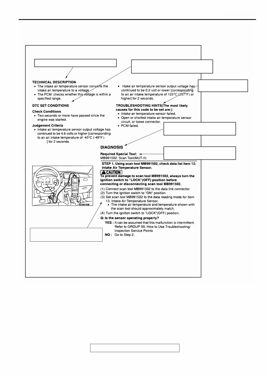 2002 MITSUBISHI ECLIPSE Service and Repair Manual preview img 9