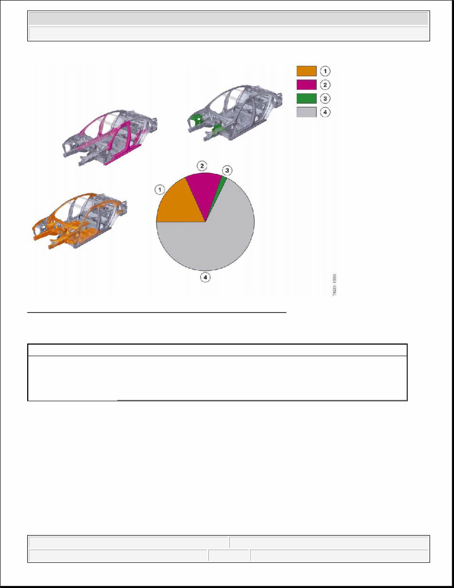 2013 BMW 5-Series (F10) Service & Repair Manual preview img 7