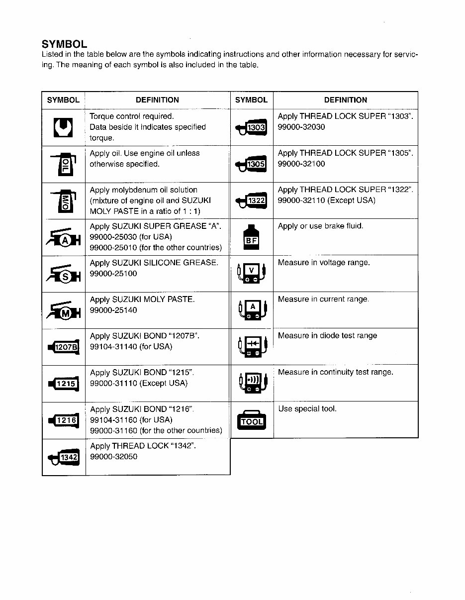 1999-2002 Suzuki LT-F300/300F KingQuad ATV OEM Service & Repair Manual preview img 4