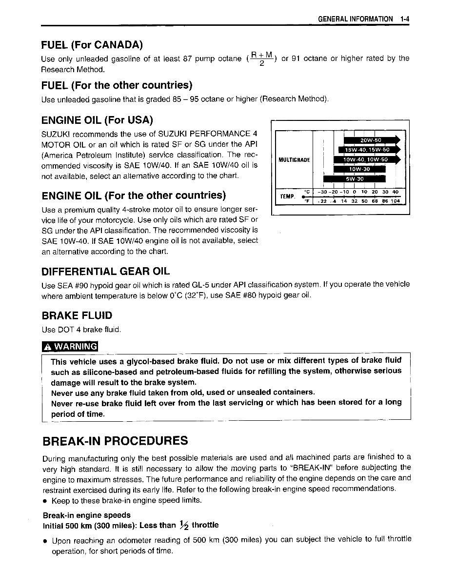 1999-2002 Suzuki LT-F300/300F KingQuad ATV OEM Service & Repair Manual preview img 9