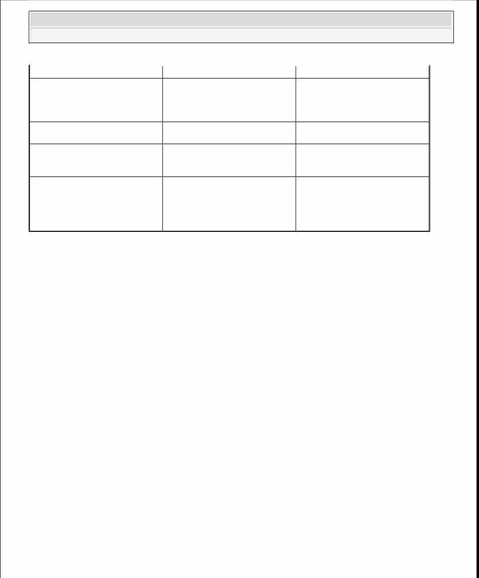 2010-2012 Dodge Ram 1500 Service & Repair Manual preview img 8