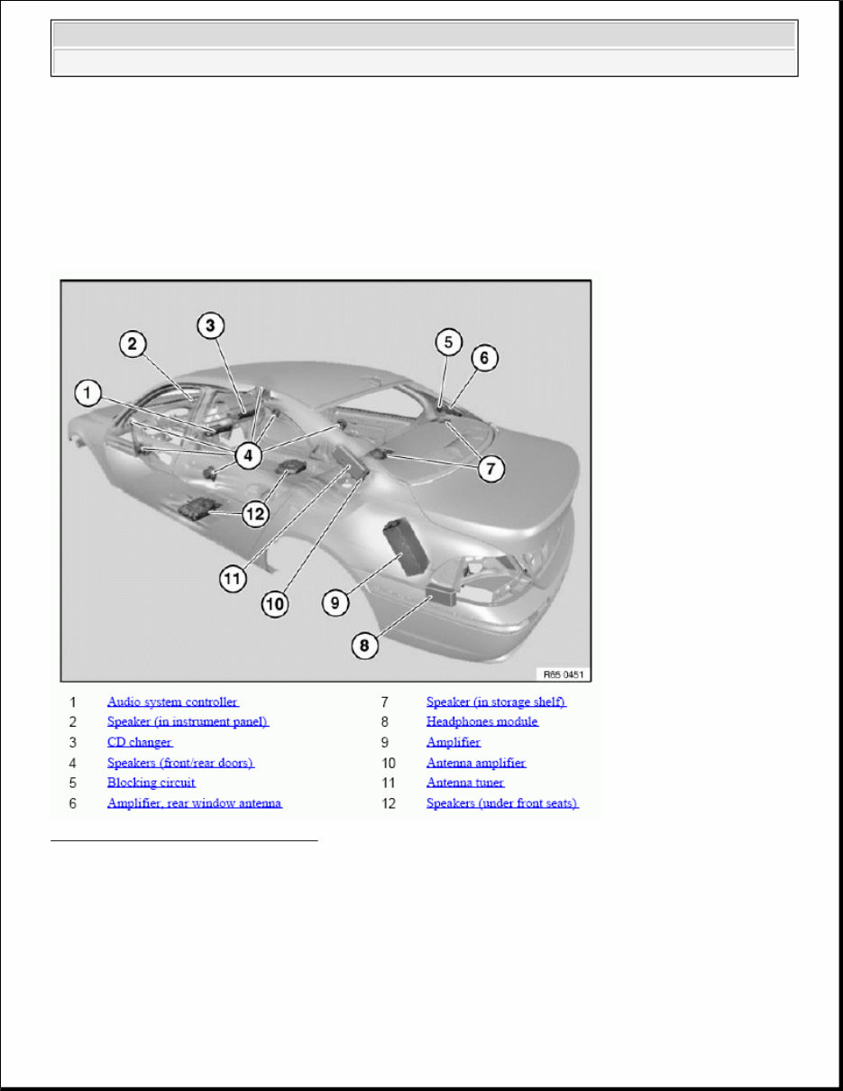 2006 BMW 7-Series E65/E66/E67/E68 Service and Repair Manual preview img 2