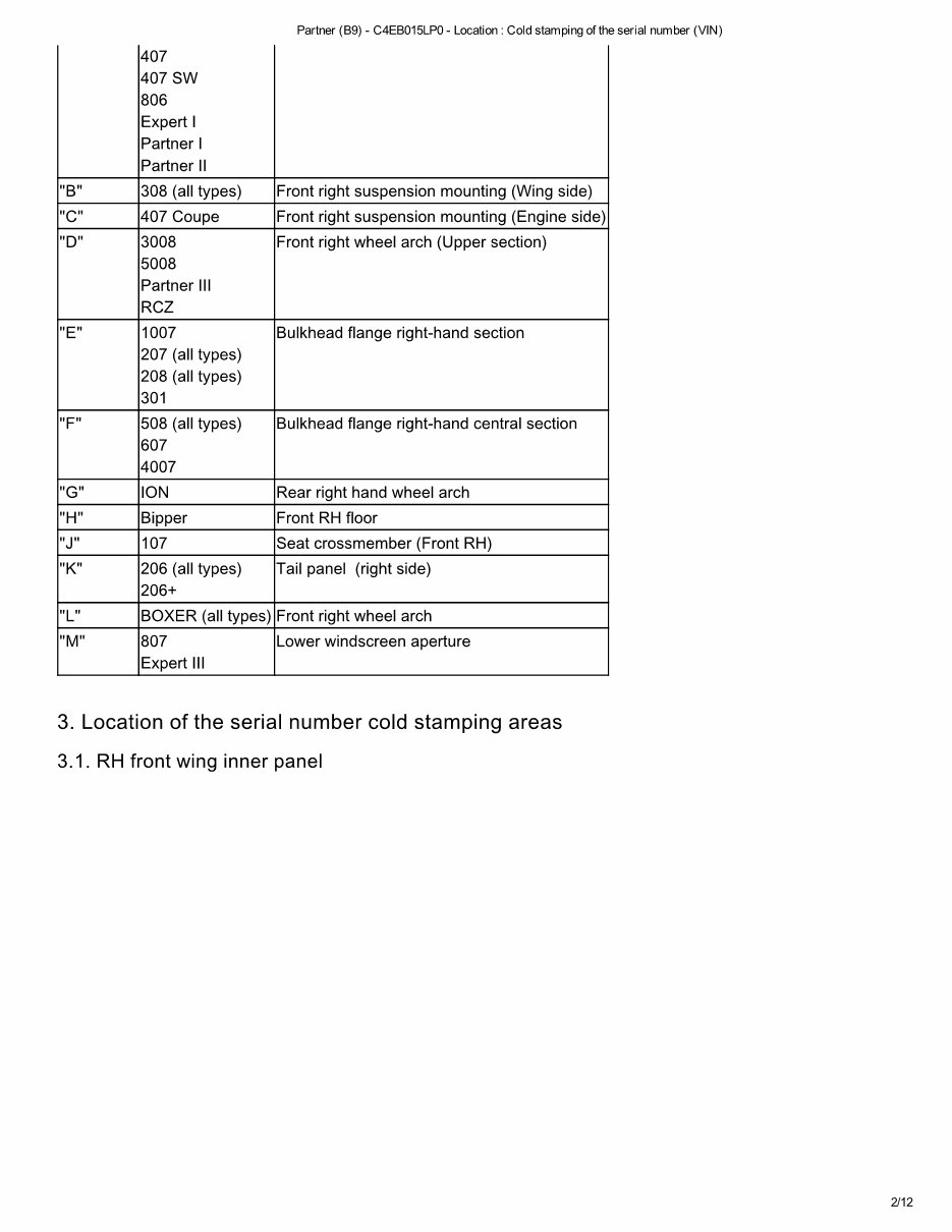 2013 Peugeot Partner Service & Repair Manual preview img 2