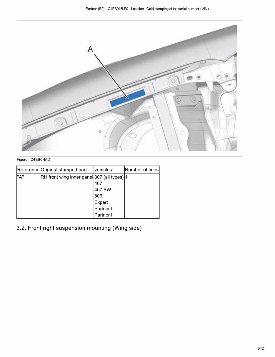 2013 Peugeot Partner Service & Repair Manual preview img 3