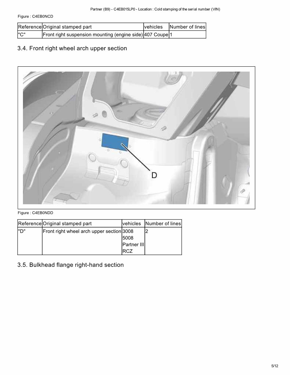 2013 Peugeot Partner Service & Repair Manual preview img 5