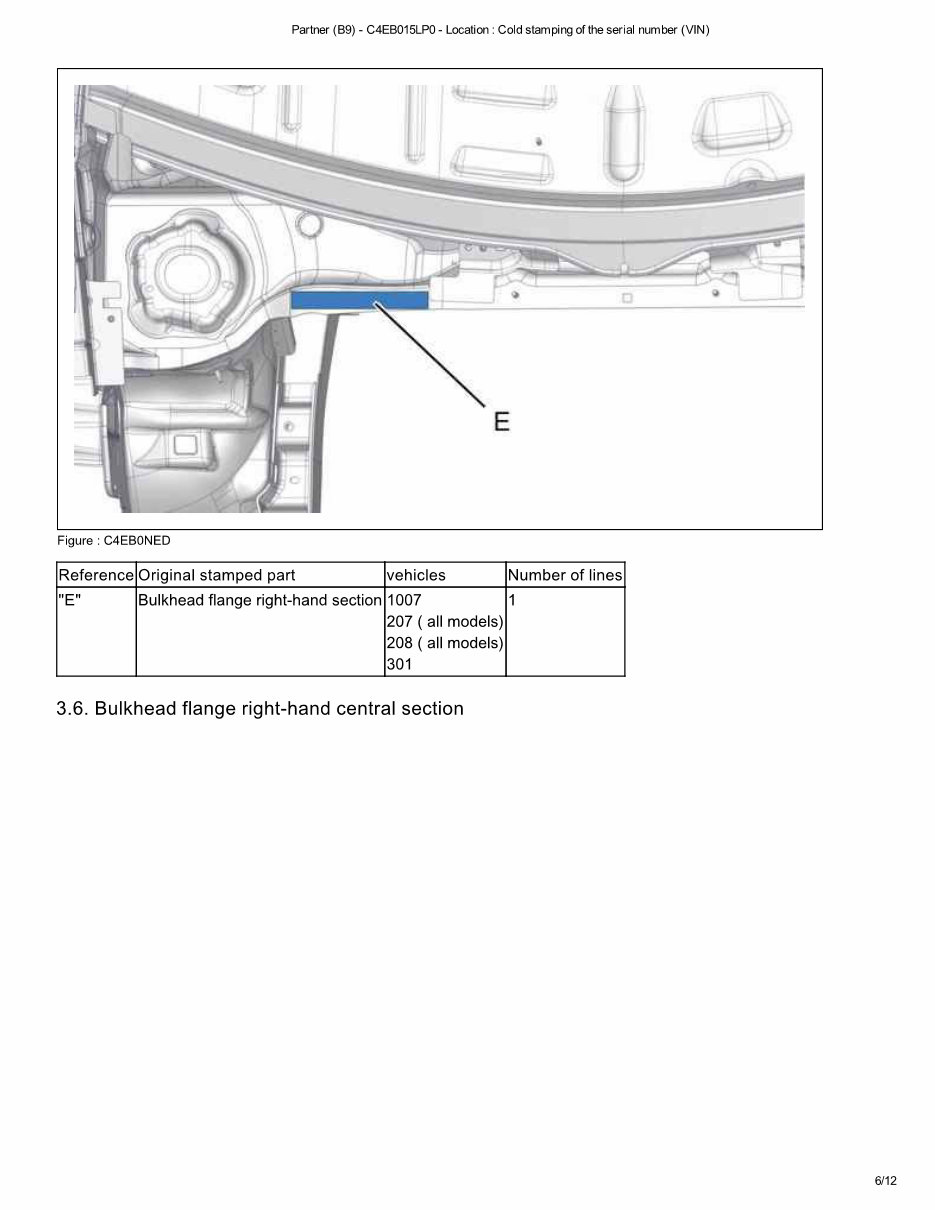 2013 Peugeot Partner Service & Repair Manual preview img 6