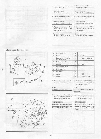 1996-1998 Yamaha YZF1000R Thunderace, YZF 1000 Service Manual Repair Manuals -and- Owner's Manual, Ultimate Set preview img 7