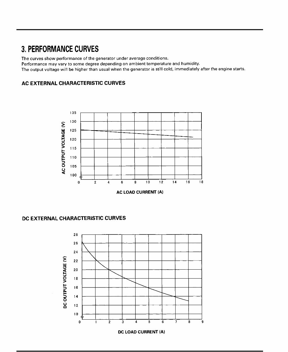 Honda EU2000i Generator Service and Repair Manual preview img 9