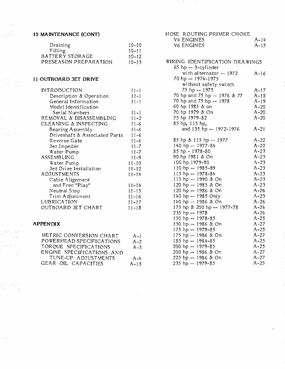 JOHNSON EVINRUDE OUTBOARD 200HP V6 Full Service & Repair Manual 1976-1983 preview img 6