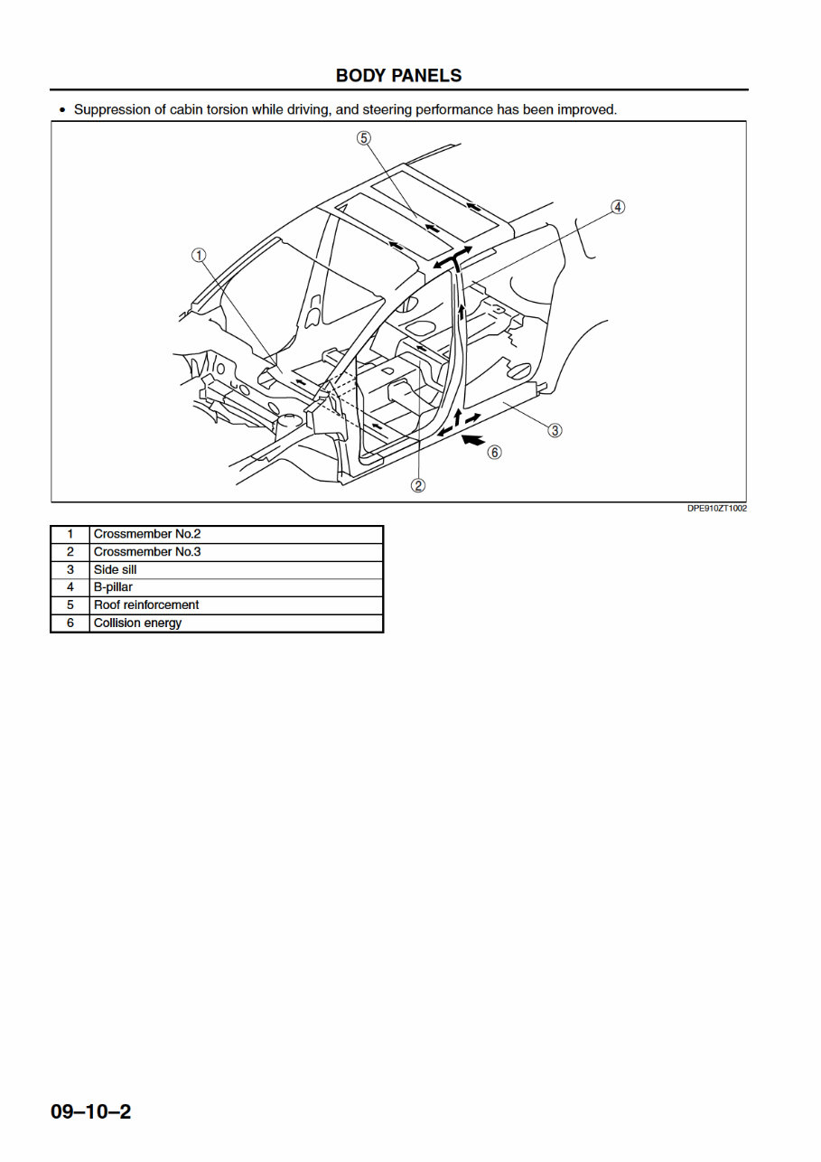 2005-2010 Mazda Premacy Service & Repair Manual preview img 4
