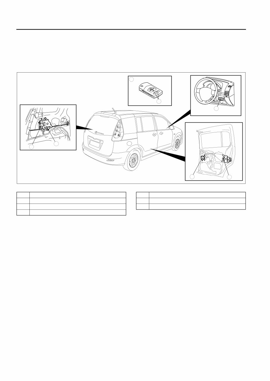 2005-2010 Mazda Premacy Service & Repair Manual preview img 9