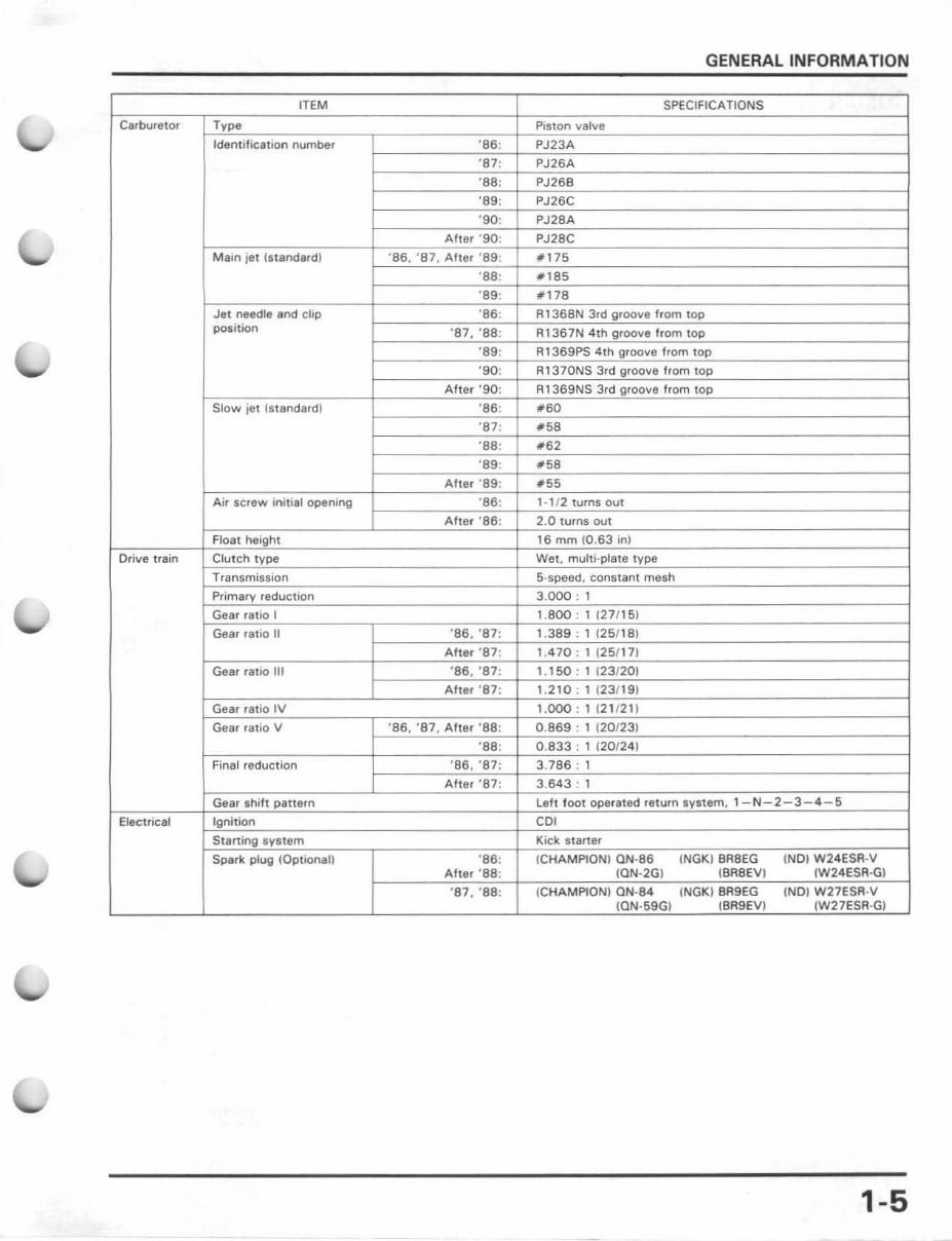 1986-1991 CR250R Service & Repair Manual preview img 8