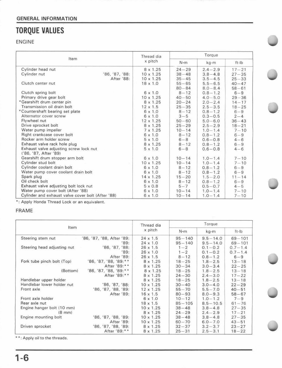 1986-1991 CR250R Service & Repair Manual preview img 9