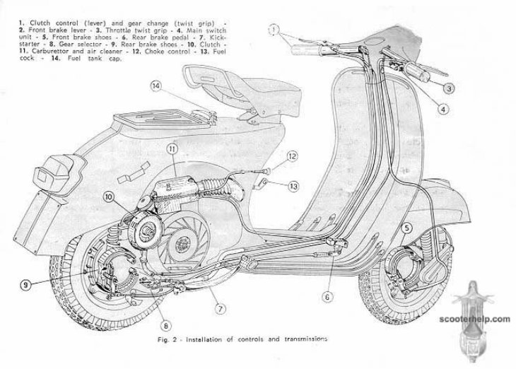 Piaggio Vespa 150 Service & Repair Manual preview img 6