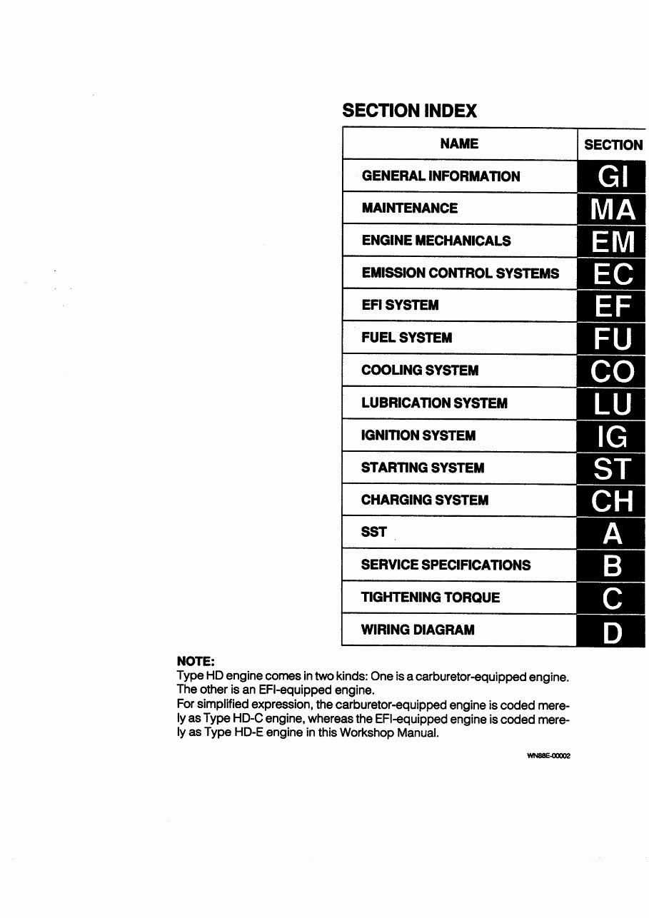 1987-1998 Daihatsu Feroza Repair Manual preview img 2