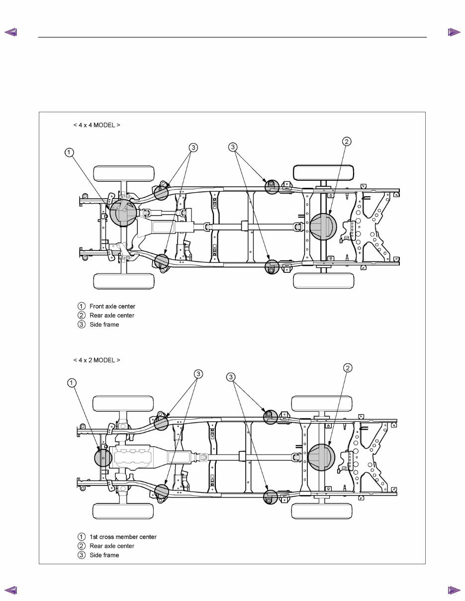 Isuzu Holden Colorado Rodeo P190 2007-2010 Service Manual preview img 9