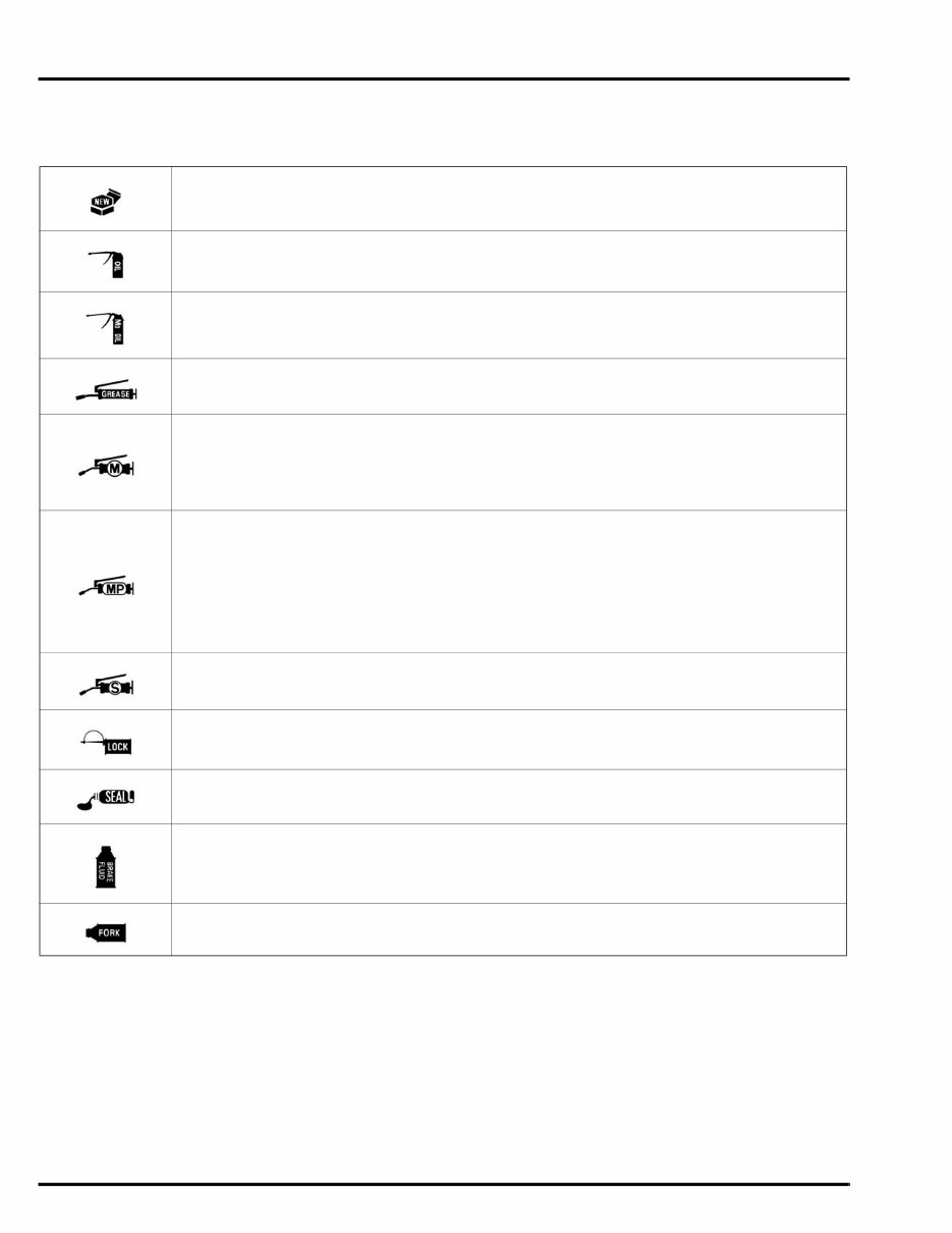 2004-2006 Honda CBR 125 & CBR 125R Service & Repair Manual preview img 4